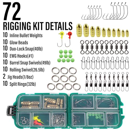 Fishing Rod and Reel Combos 125