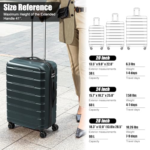 Luggage Suitcase Carry