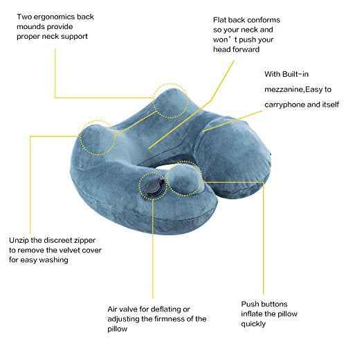 Inflatable Travel Neck & Shoulder Pillow for Airplanes&Long Trips