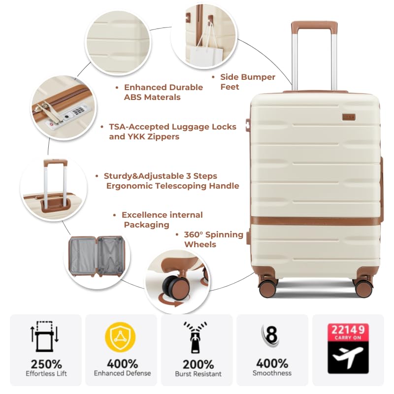 Luggage Sets 3 Piece with TSA Lock Hardside PC+ABS Carry On Suitcase with Spinner Wheels Lightweight Rolling Travel Luggage Sets with YKK Zippers (5 Count)