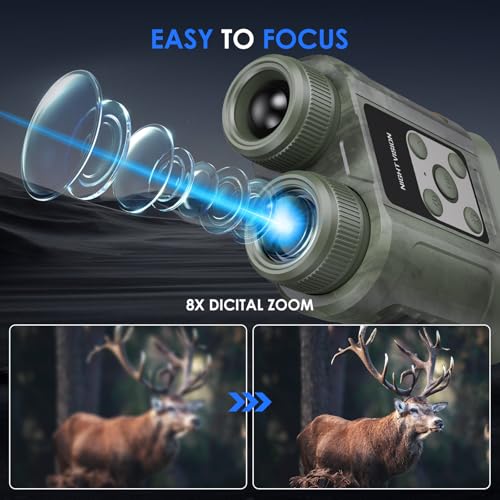 Gifts for Men & Teens Night Vision Goggles