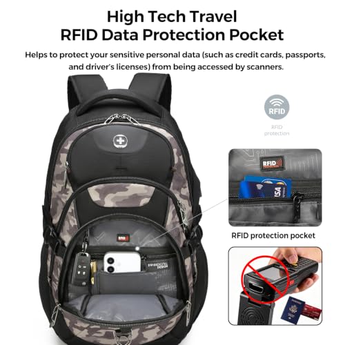 Design Laptop Backpack with USB Charging Port