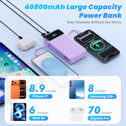 Portable Charger 40800mAh USB C Power Bank with Built