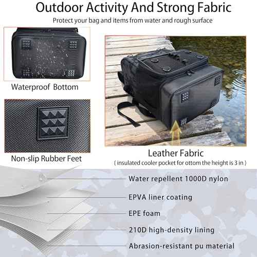 Fishing Backpack with Tackle Boxes and Rod Holder