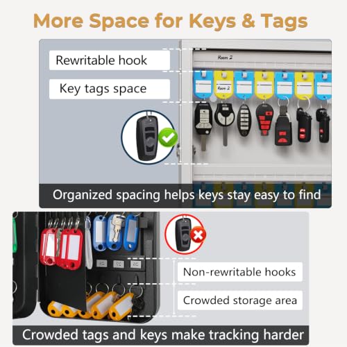 32 Key Lock Box