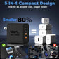 USB C Charger Block (2 Count)