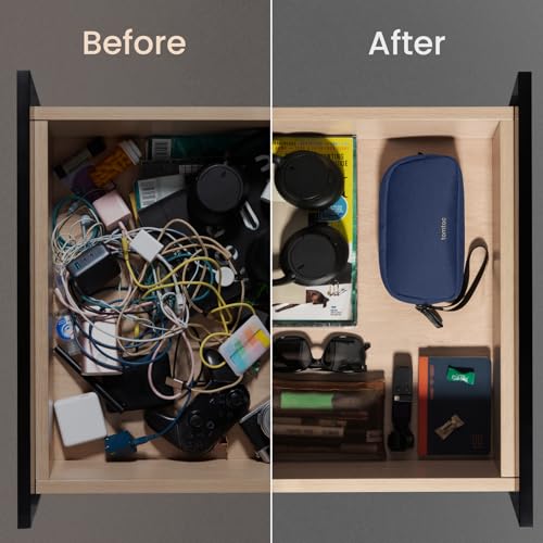 Electronics Organizer Travel Case