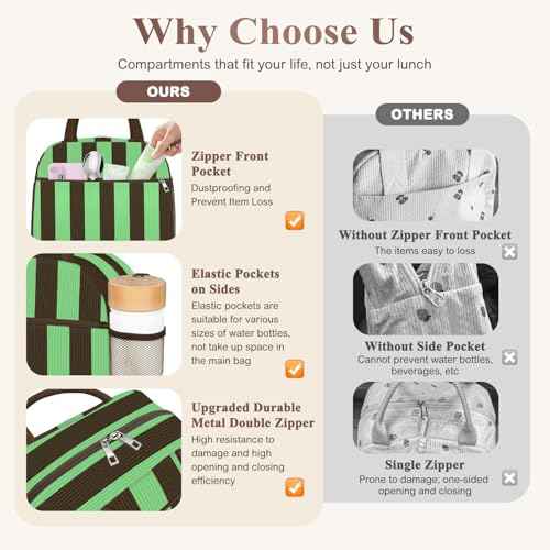 Lunch Bag Lunch Box for Women