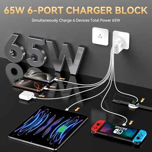 USB C Charger Block (3 Count)