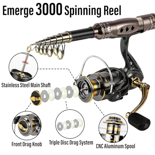 Fishing Rod and Reel Combos 125