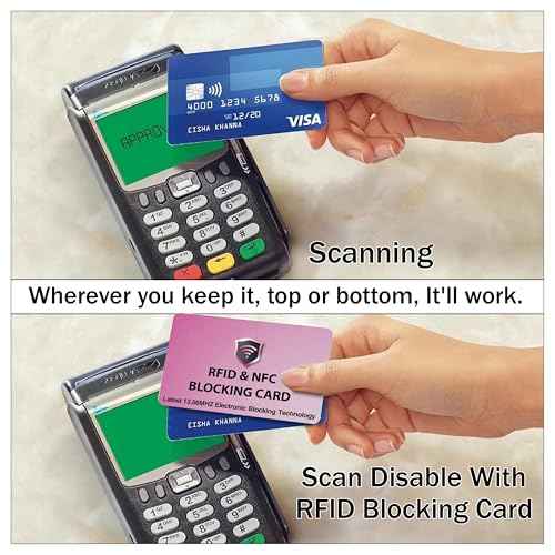 2 Pack RFID Blocking Card for Credit Debit ID Card (2 Count)