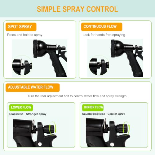 8L/2.1-Gal Portable Shower for Beach & Camping, 10 Spray Patterns