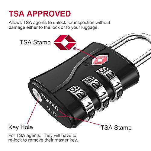 TSA Locks for Luggage