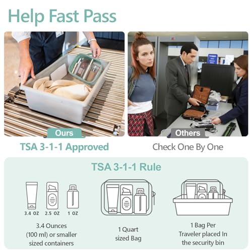 Clear Makeup Bag Travel