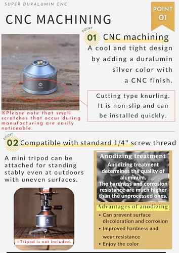 CAMPINGMOON Empty Refillable Cylinder 35g Standard for Backpacking Camping EN417 Lindal Valve Silver TC