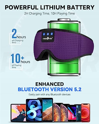 Sleep Headphones Bluetooth 5.4 Sleep Mask with HD Sound