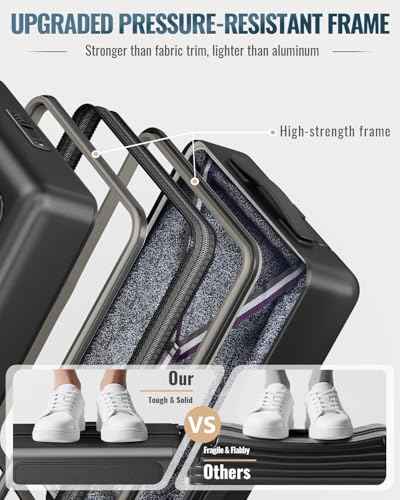4 Piece Hardside Luggage Set with Backpack (3 Count)