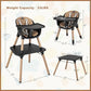 High Chair 5 in 1 Convertible Highchair for Babies & Toddlers