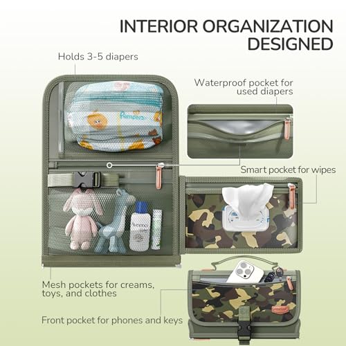 Portable Diaper Changing Pad