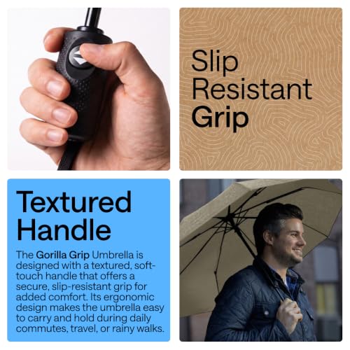 Compact Travel Size Umbrella for Rain