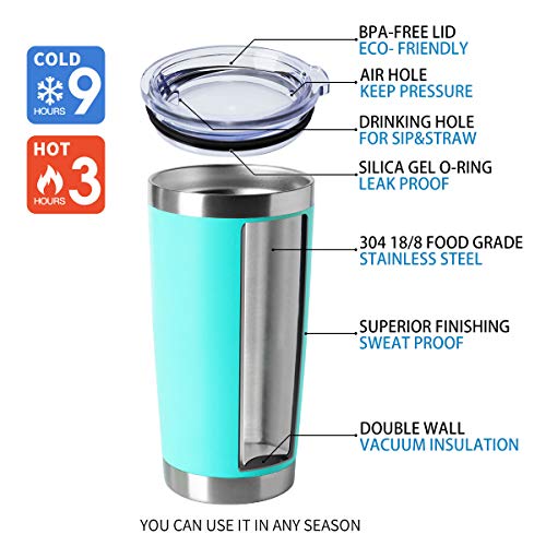 20oz Tumblers Bulk Stainless Steel Cup with Lid Double Wall Vacuum Insulated Coffee Mug for Cold & Hot Drinks 1 Pack