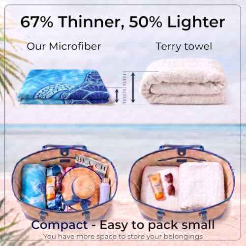 4 Pack Microfiber Beach Towel Oversized 71x32 Blue Turtle Bulk (4 Count)