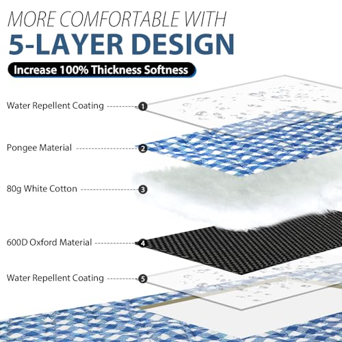Picnic Blankets Machine Washable