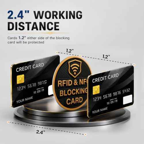 2 Pack Round Shape RFID Blocking Card for Credit Card (2 Count)
