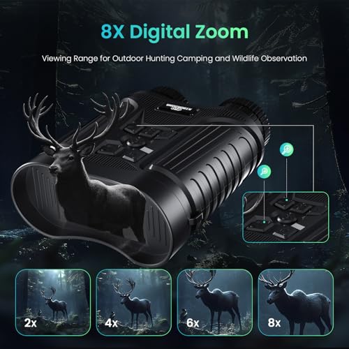 Night Vision Goggles