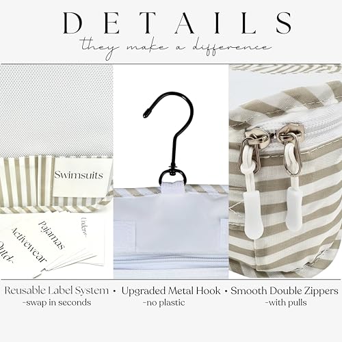Packing Cubes Set
