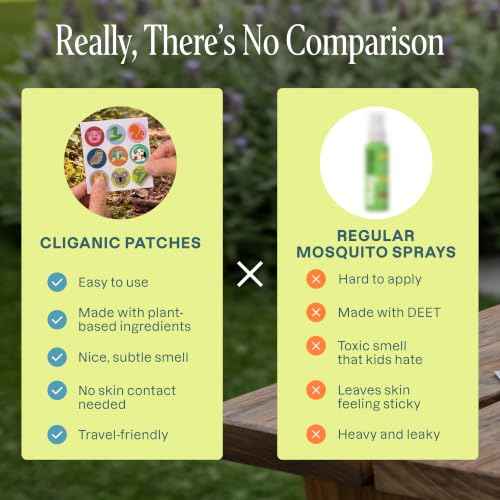 Mosquito Repellent Stickers for Kids & Adults (180 Count)
