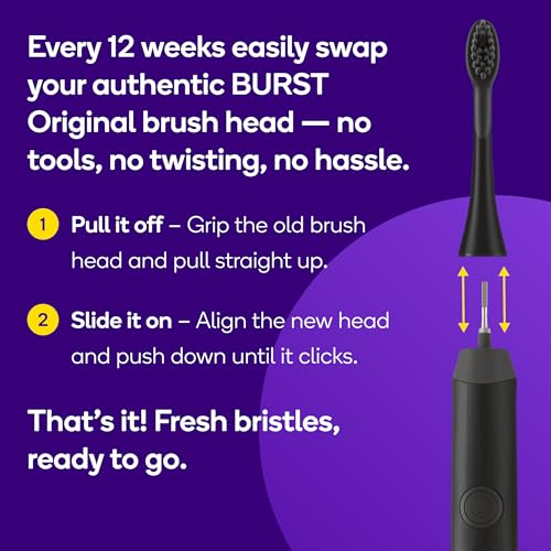 Genuine Replacement Heads for Original Sonic Toothbrush (3 Count)