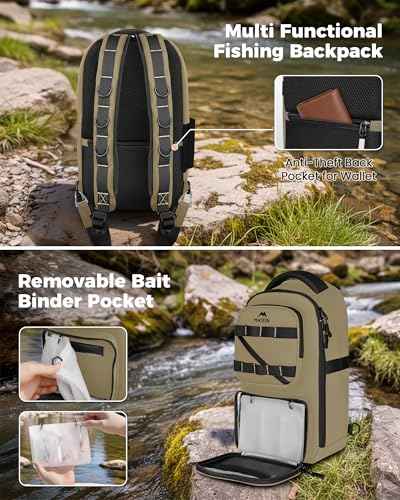 Boys Fishing Sling Bag