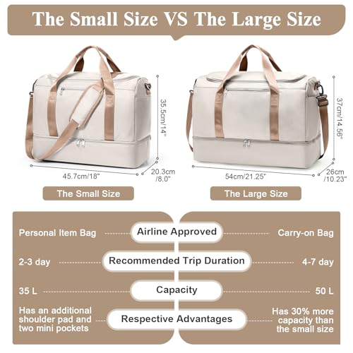 Travel Duffel Bag