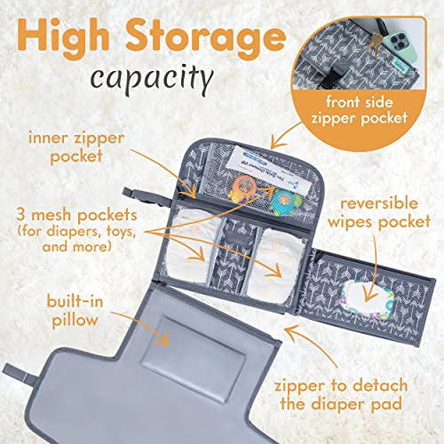 Portable Diaper Changing Pad