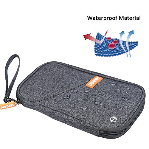 Passport Holder Travel Wallet