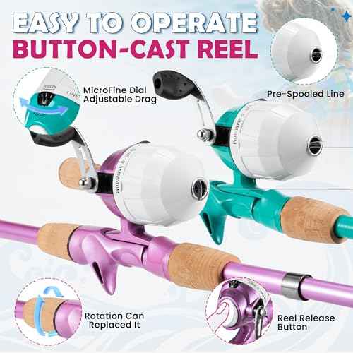 Kids Fishing Pole 2 Pack (2 Count)