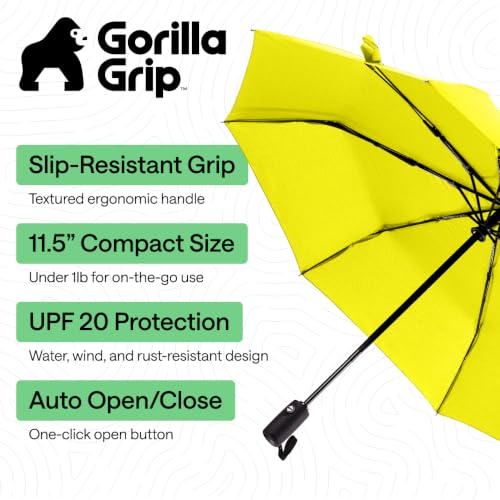 Compact Travel Size Umbrella for Rain