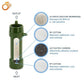 Outdoor Water Filter for Drinking Survival, Portable Water Purifier and Filtration System for Camping, Hiking, Travel, and Emergency Preparedness (Green)