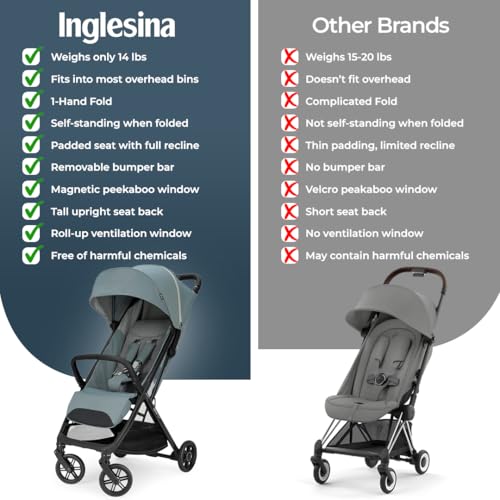 Quid³ Travel Stroller with One