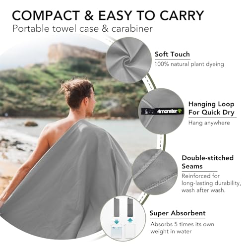 Quick Dry Travel Towel with Case & Carabiner