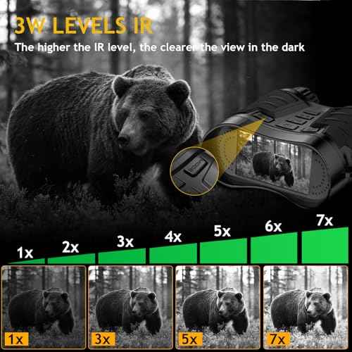 4K Night Vision Goggles Binoculars