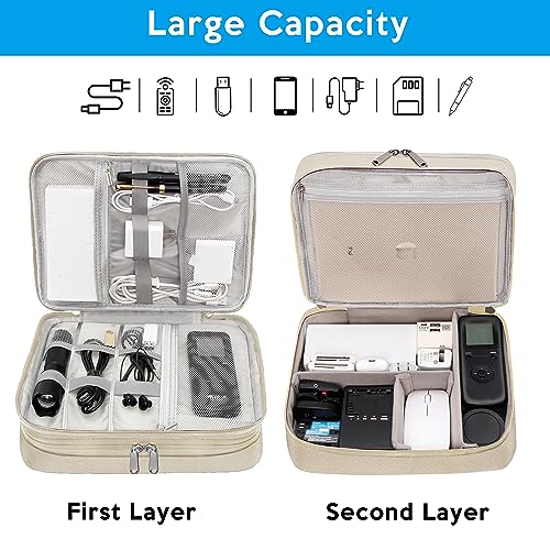 Electronic Organizer Travel Case