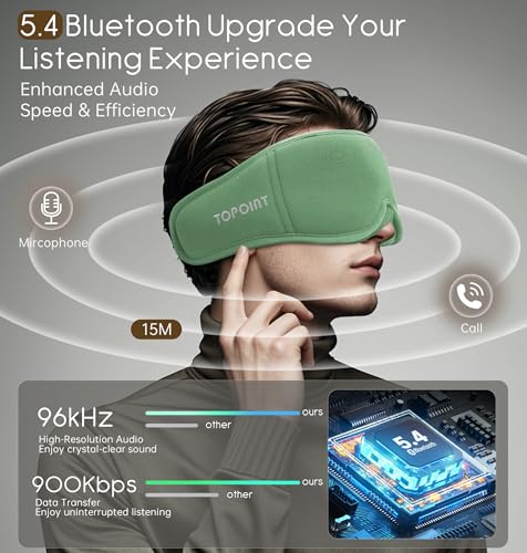 Sleep Mask with Headphones Bluetooth 5.4