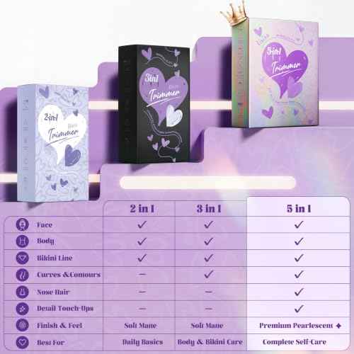 5-in-1 Bikini Trimmer for Women, Gifts for Women, Grooming Kit