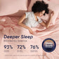 Outlast® Twin XL Cooling Comforter