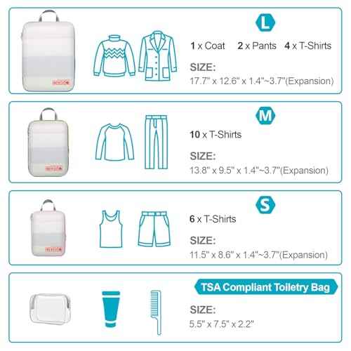 Compression Packing Cubes Travel (5 Count)