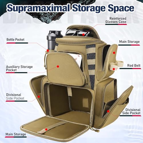 Fishing Backpack with 2 Rod Holders