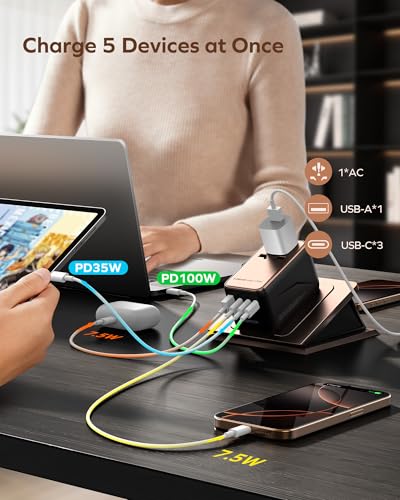 Universal Travel Adapter Worldwide 170W GaN