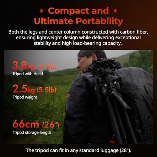 x Potato Jet Tribex Carbon II Hydraulic Carbon Fiber Tripod